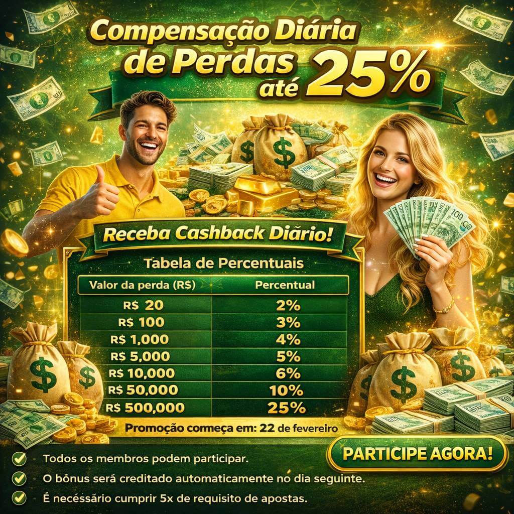 Termos ss5